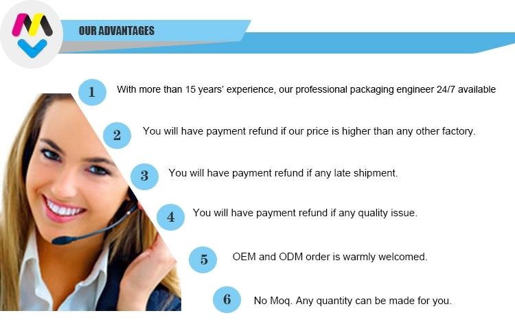 Minglai Packaging advantage Minglai Packaging advantage